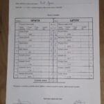 šachy: okres Opava - okres Liptov